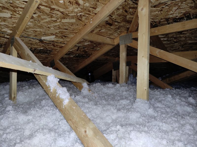 Attic Insulation Installation in Killeen, TX
